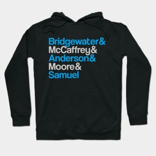 Fear The Carolina Panthers in 2020 Hoodie